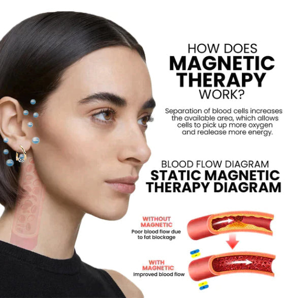 （🔥LAST DAY SALE-80% OFF) Lymphvity MagneTherapy Germanium Earrings